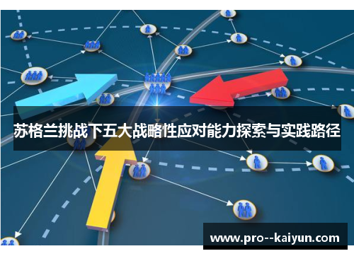 苏格兰挑战下五大战略性应对能力探索与实践路径