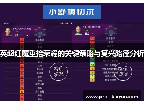 英超红魔重拾荣耀的关键策略与复兴路径分析