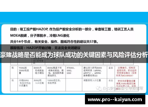 豪赌战略是否能成为球队成功的关键因素与风险评估分析 豪赌战略是否能成为球队成功的关键因素与风险评估分析
