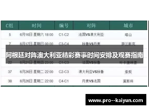 阿根廷对阵澳大利亚精彩赛事时间安排及观赛指南 阿根廷对阵澳大利亚精彩赛事时间安排及观赛指南