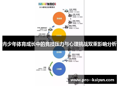 青少年体育成长中的竞技压力与心理挑战双重影响分析 青少年体育成长中的竞技压力与心理挑战双重影响分析