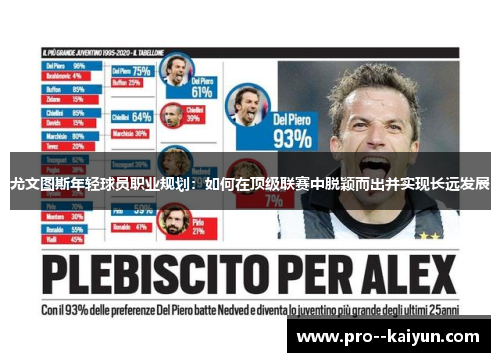 尤文图斯年轻球员职业规划:如何在顶级联赛中脱颖而出并实现长远发展 尤文图斯年轻球员职业规划:如何在顶级联赛中脱颖而出并实现长远发展