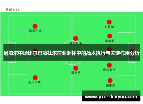 尼泊尔中场比尔巴哈杜尔在亚洲杯中的战术执行与关键作用分析 尼泊尔中场比尔巴哈杜尔在亚洲杯中的战术执行与关键作用分析