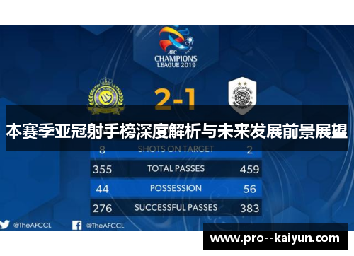 本赛季亚冠射手榜深度解析与未来发展前景展望 本赛季亚冠射手榜深度解析与未来发展前景展望