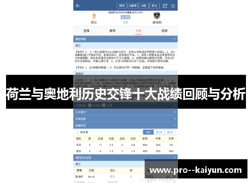 荷兰与奥地利历史交锋十大战绩回顾与分析